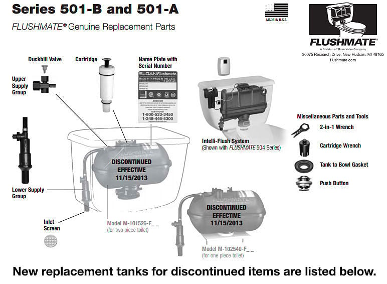 Sloan Flushmate 501-A and 501-B Series
